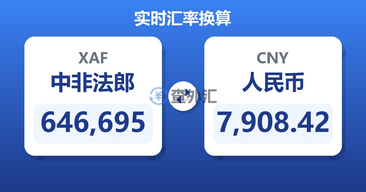 646,695中非法郎兑人民币