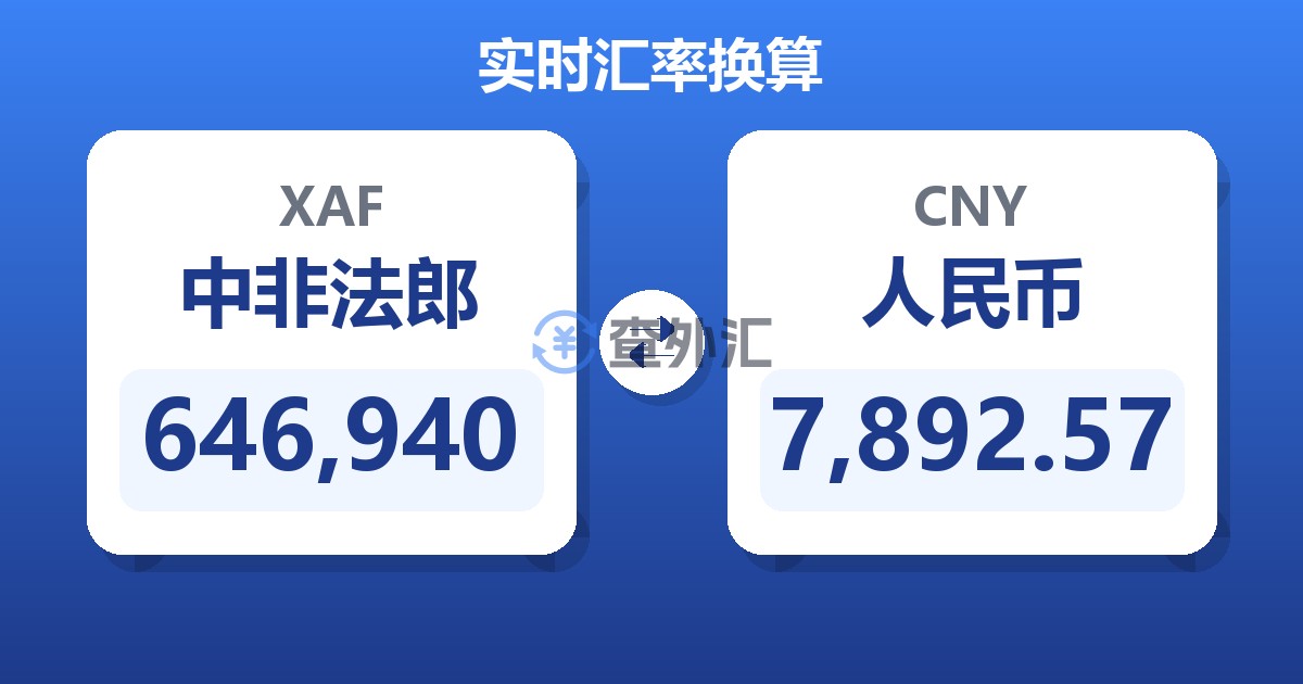 646,940中非法郎兑人民币