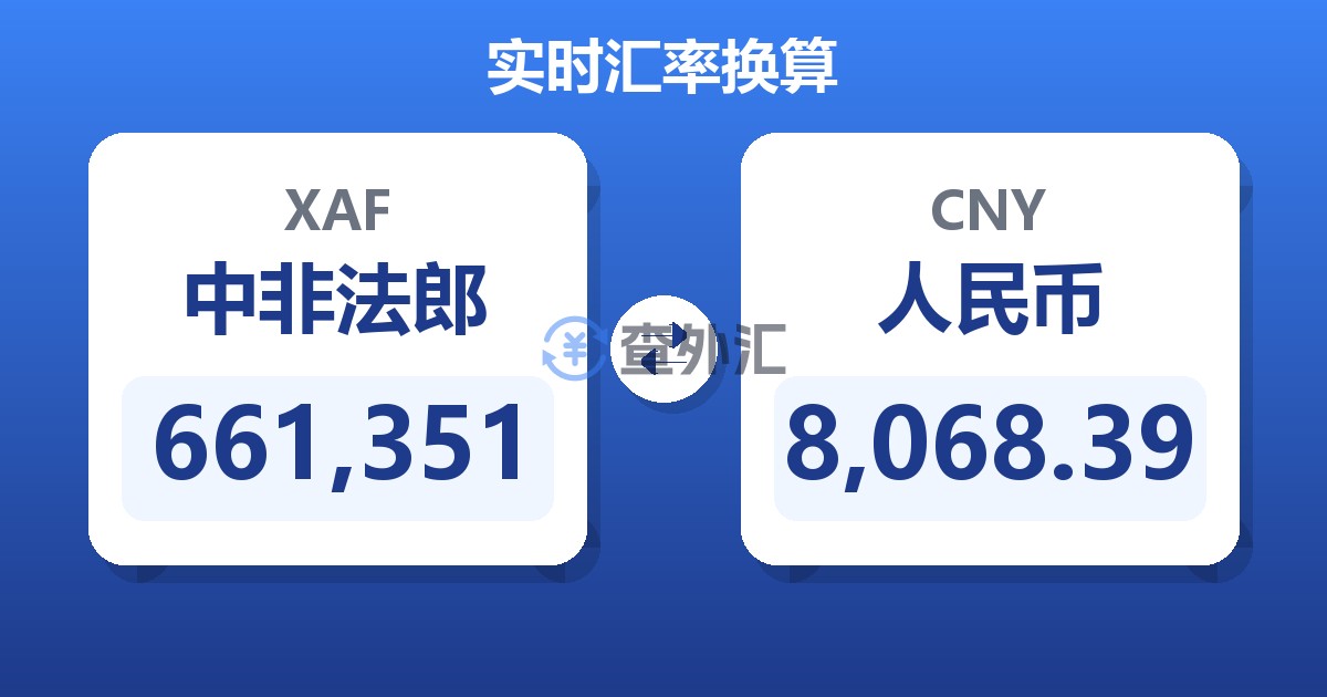 661,351中非法郎兑人民币