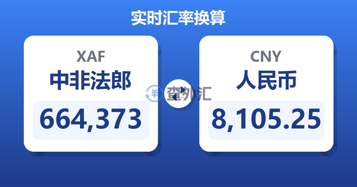664,373中非法郎兑人民币