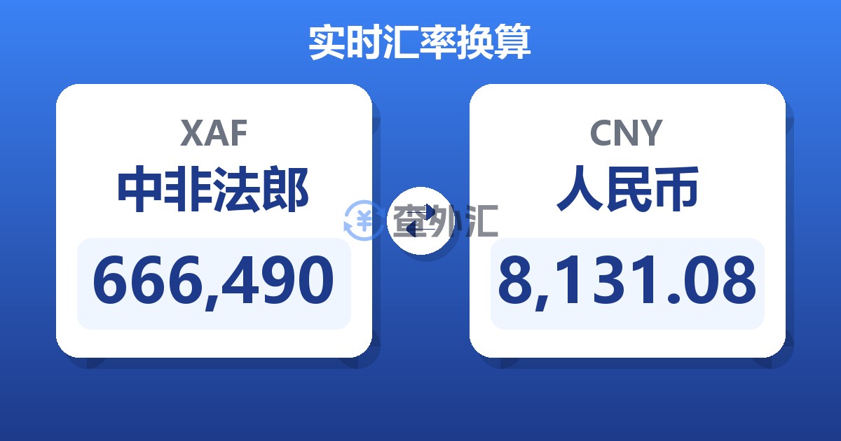 666,490中非法郎兑人民币