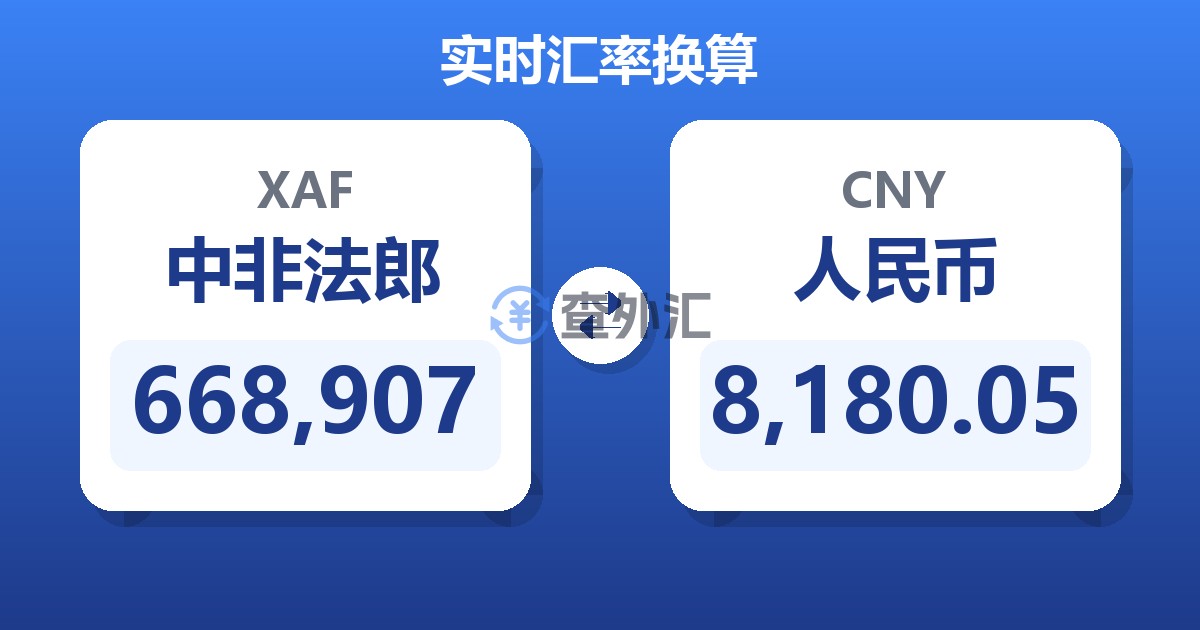 668,907中非法郎兑人民币