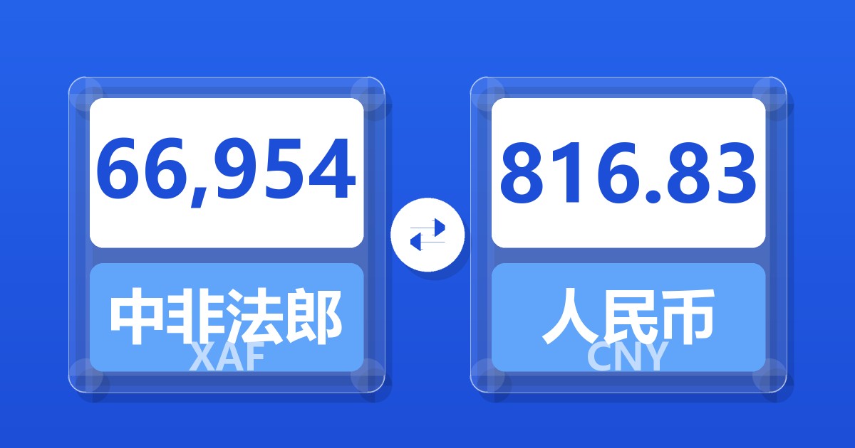 66,954中非法郎兑人民币