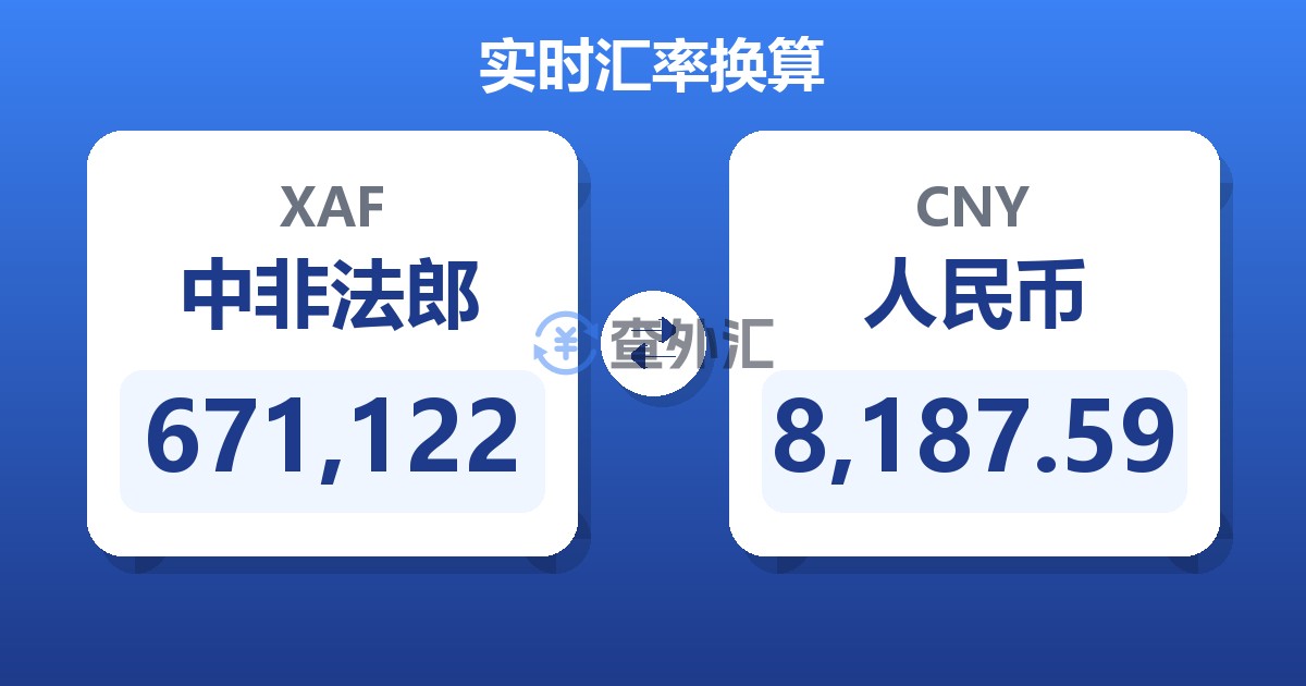 671,122中非法郎兑人民币
