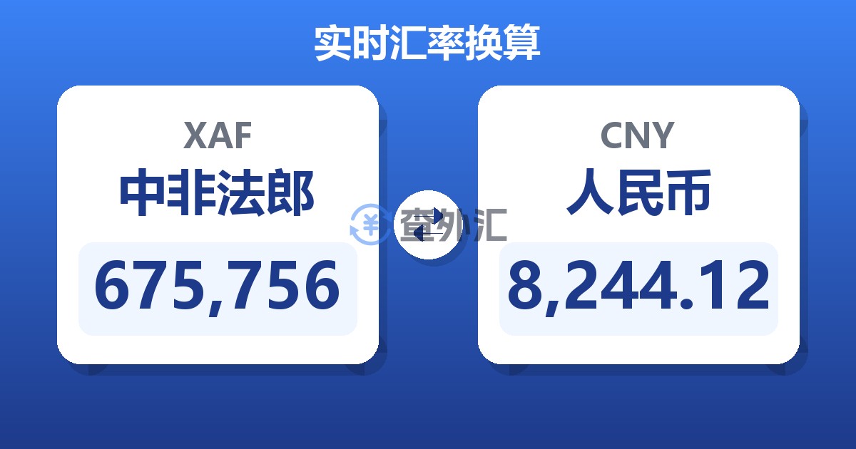 675,756中非法郎兑人民币