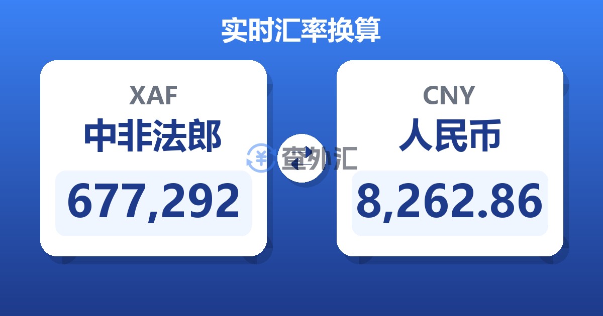 677,292中非法郎兑人民币