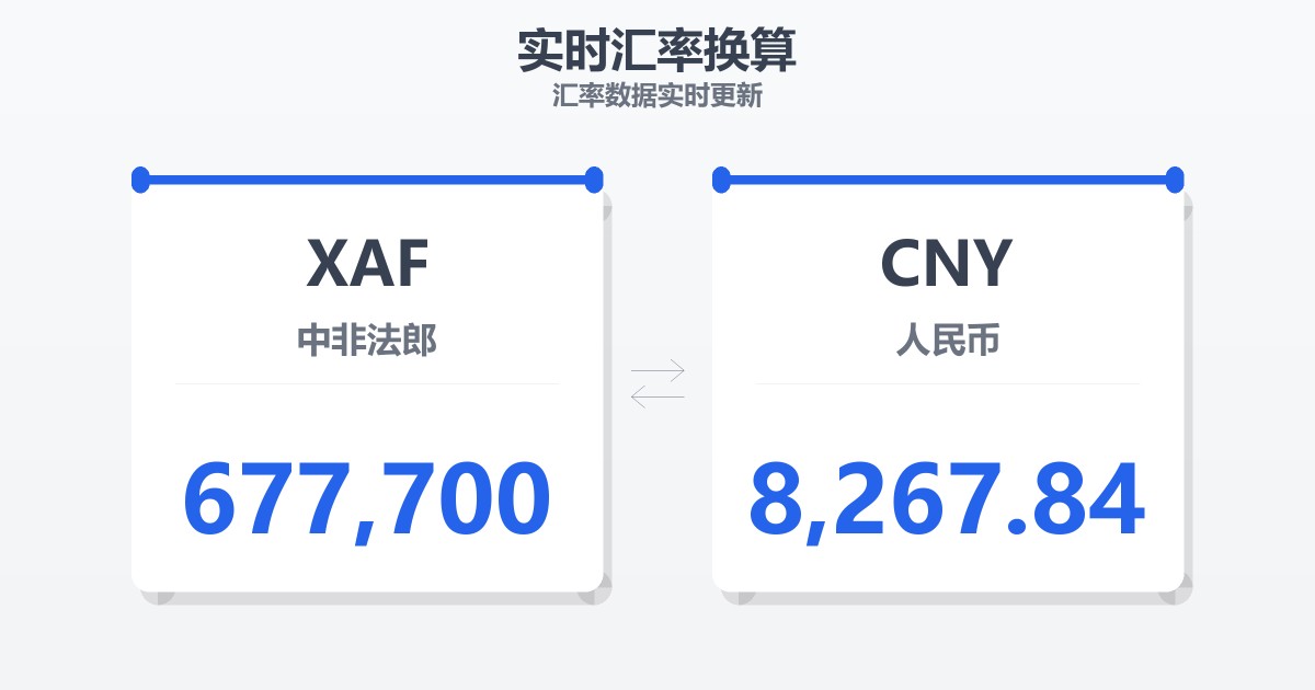 677,700中非法郎兑人民币