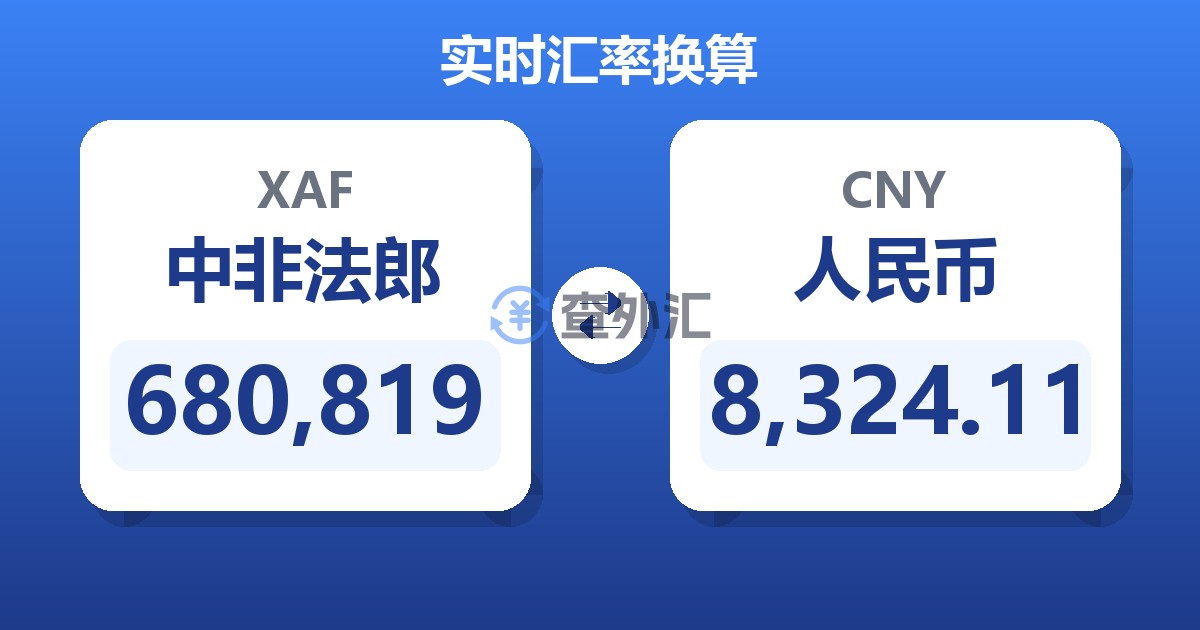 680,819中非法郎兑人民币