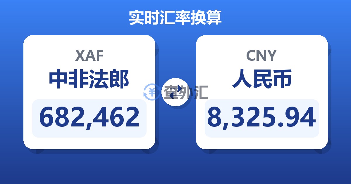 682,462中非法郎兑人民币