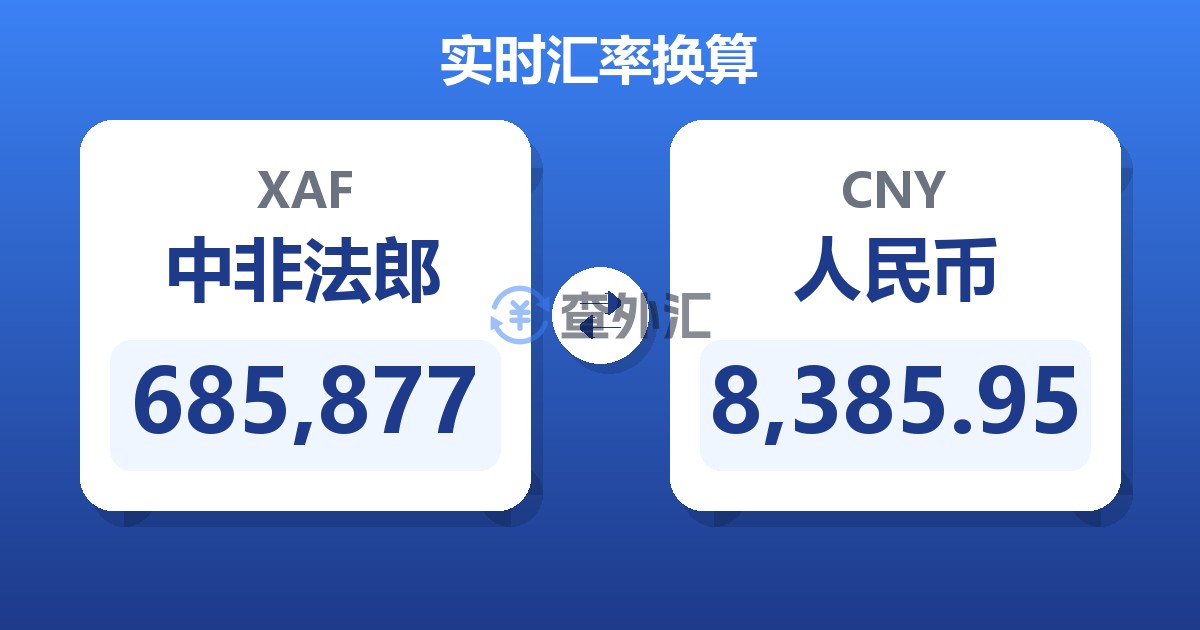 685,877中非法郎兑人民币