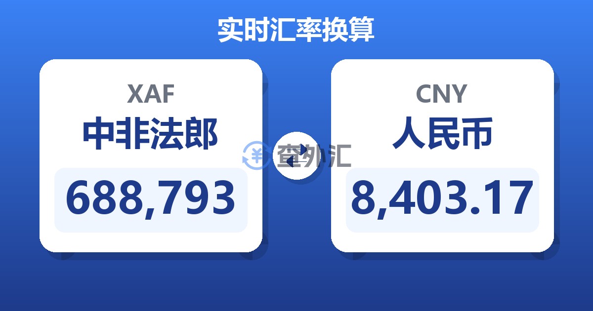 688,793中非法郎兑人民币