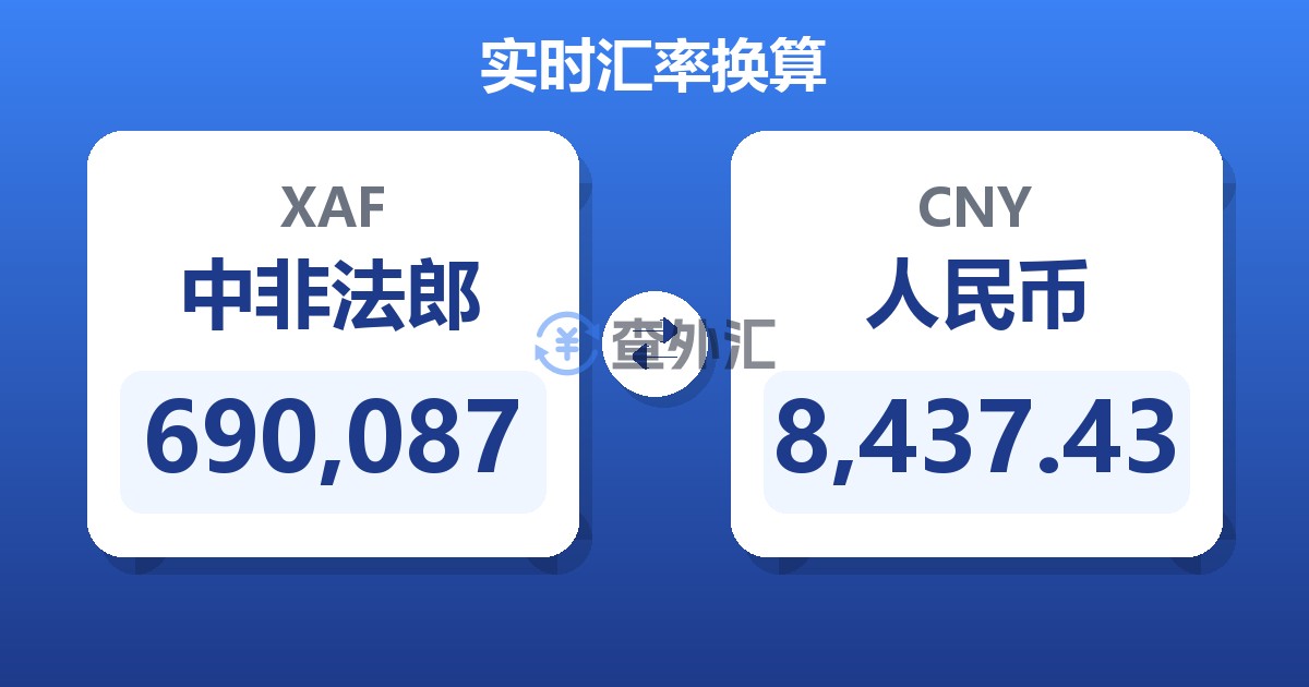 690,087中非法郎兑人民币