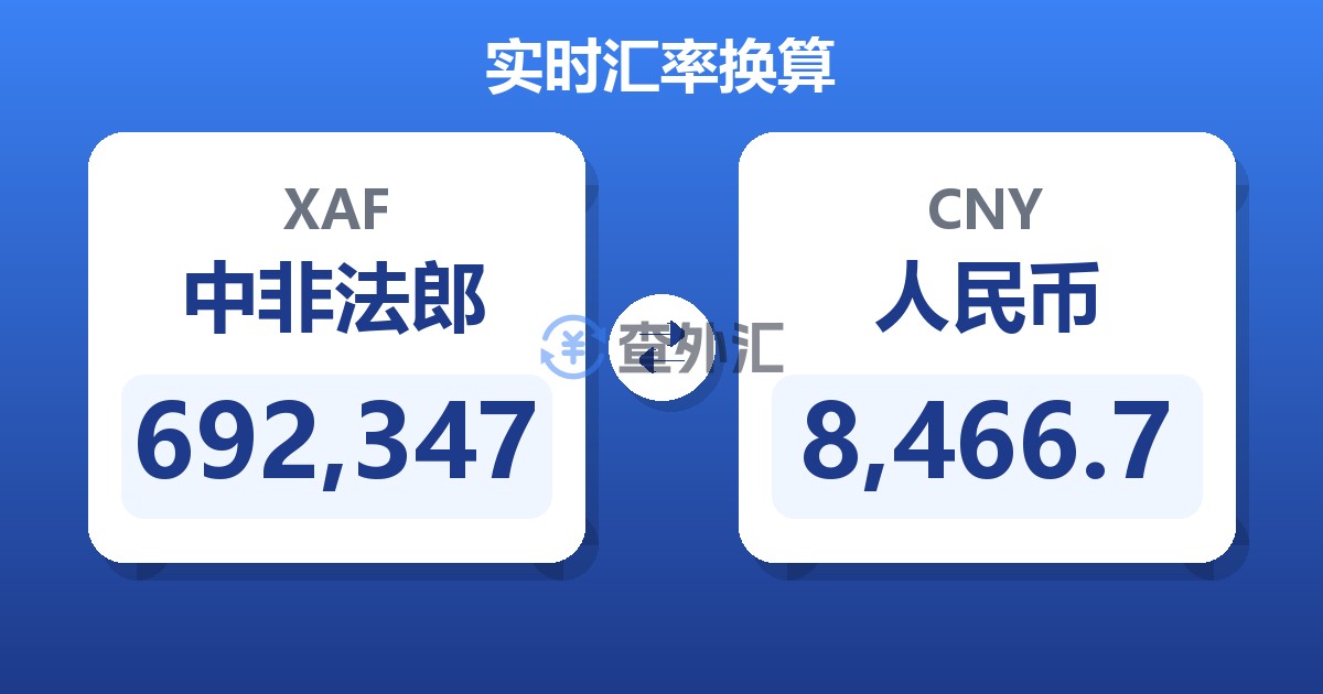 692,347中非法郎兑人民币
