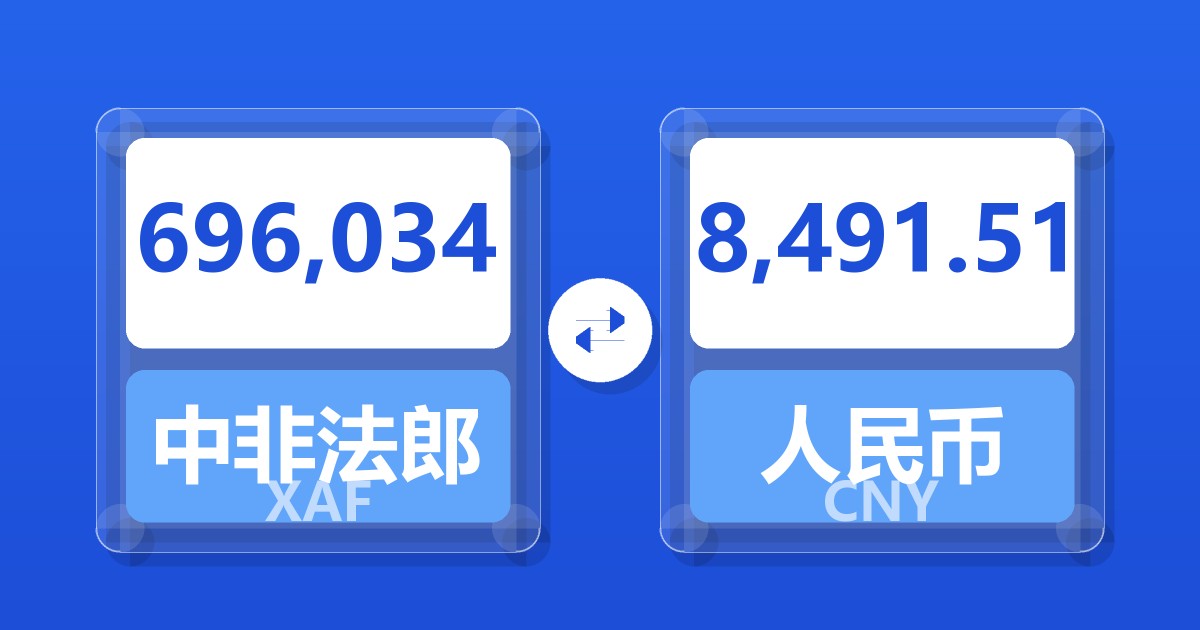 696,034中非法郎兑人民币