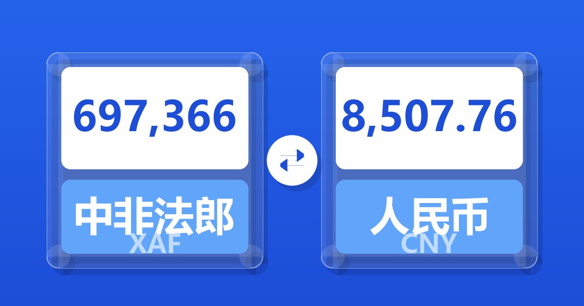 697,366中非法郎兑人民币
