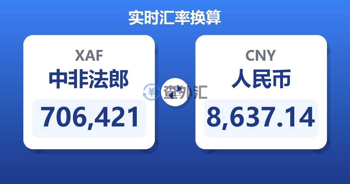 706,421中非法郎兑人民币