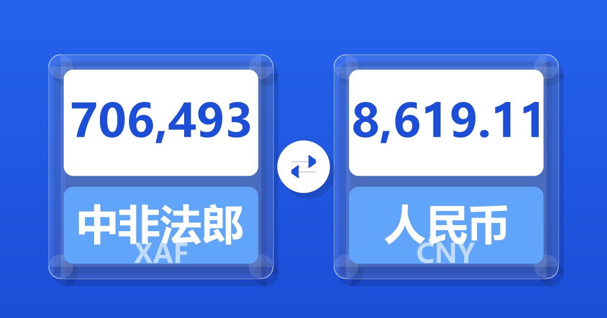 706,493中非法郎兑人民币