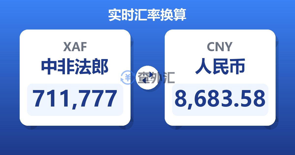 711,777中非法郎兑人民币