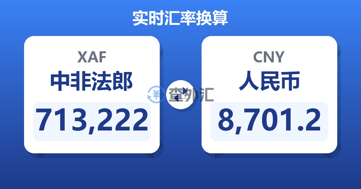 713,222中非法郎兑人民币