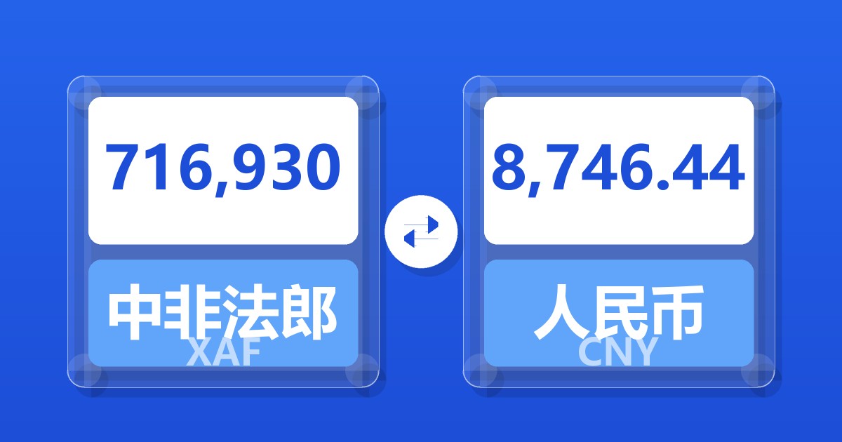 716,930中非法郎兑人民币