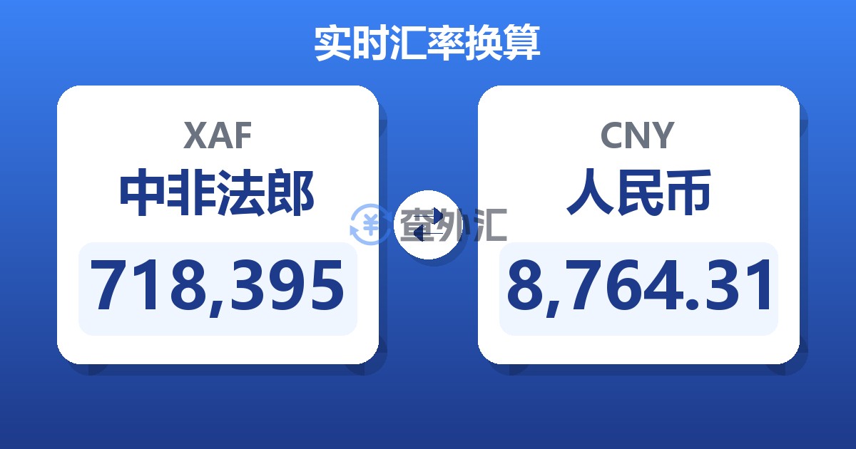 718,395中非法郎兑人民币