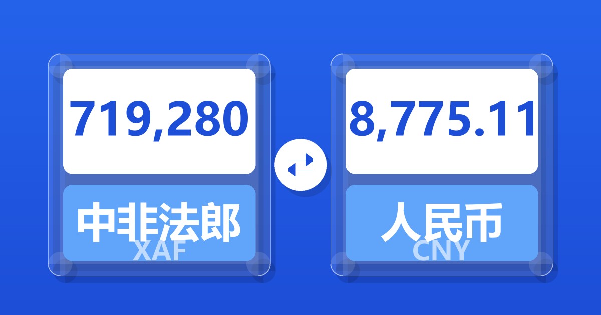 719,280中非法郎兑人民币