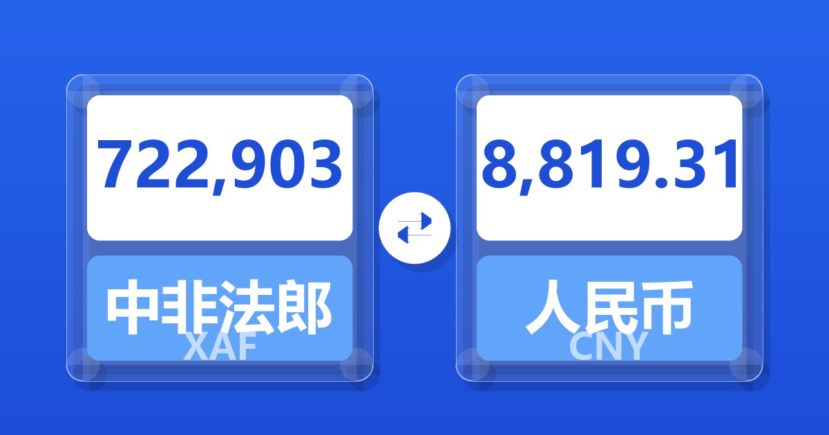 722,903中非法郎兑人民币