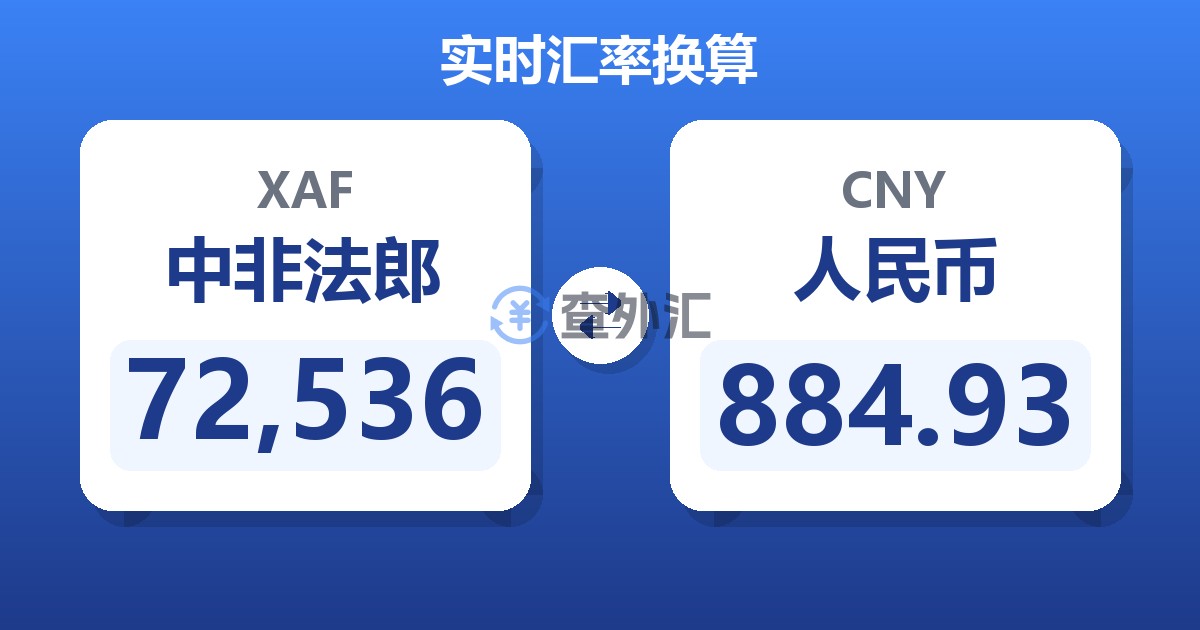 72,536中非法郎兑人民币