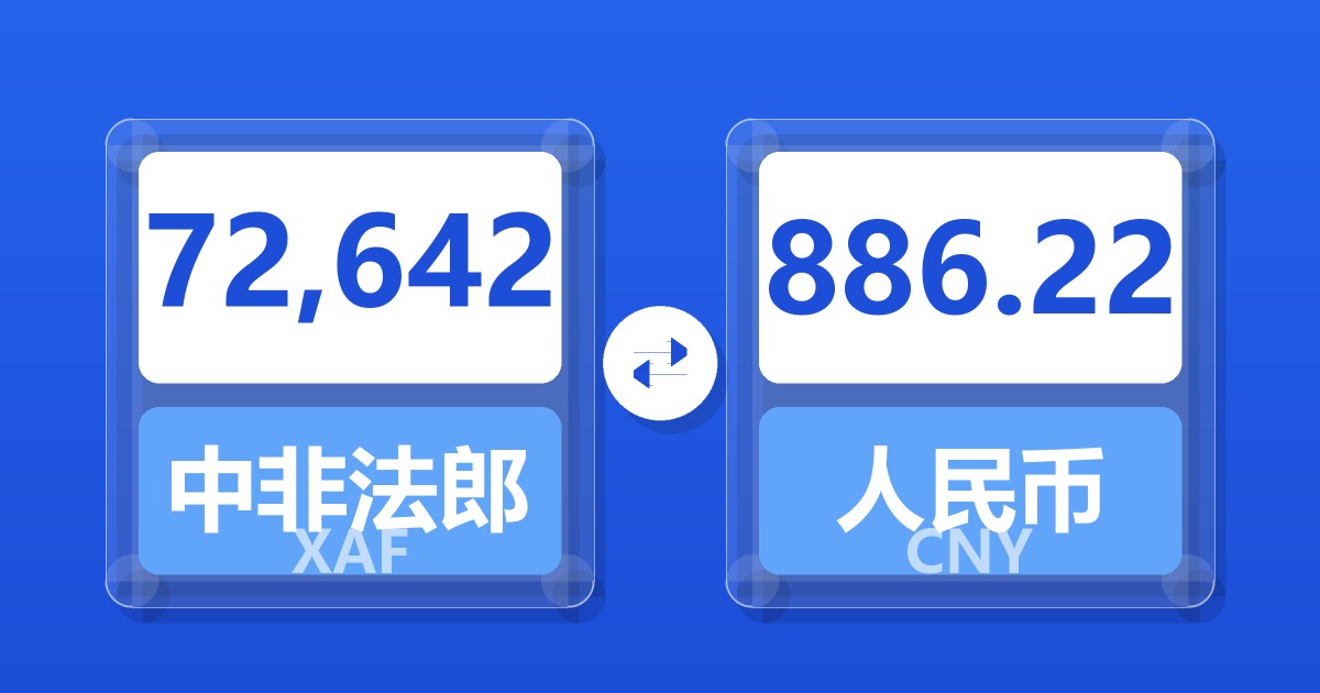 72,642中非法郎兑人民币