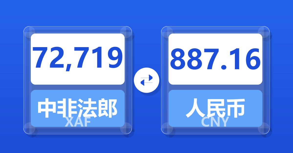 72,719中非法郎兑人民币