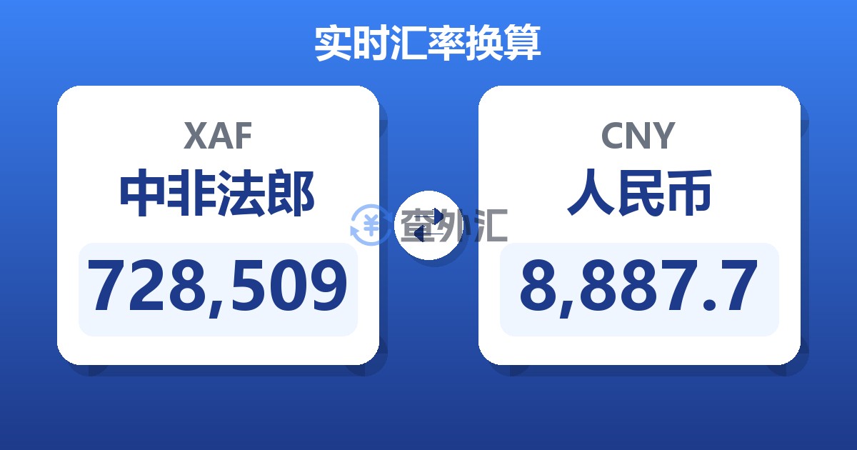 728,509中非法郎兑人民币