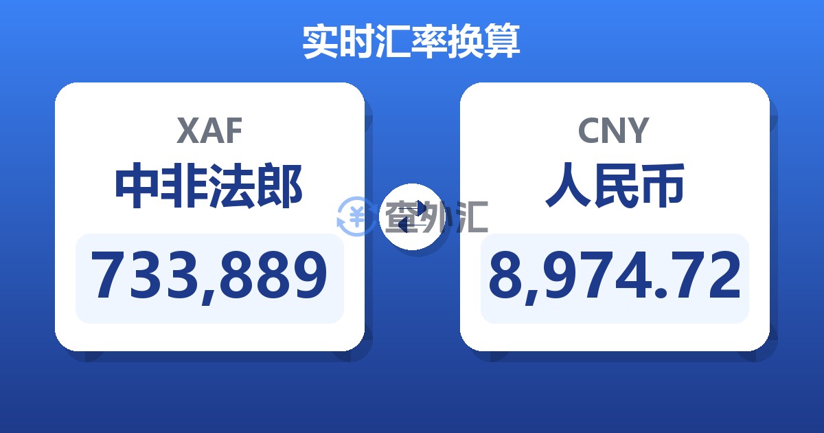 733,889中非法郎兑人民币