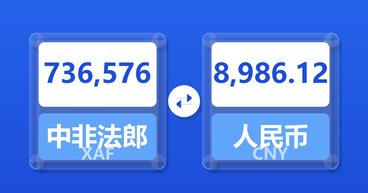 736,576中非法郎兑人民币
