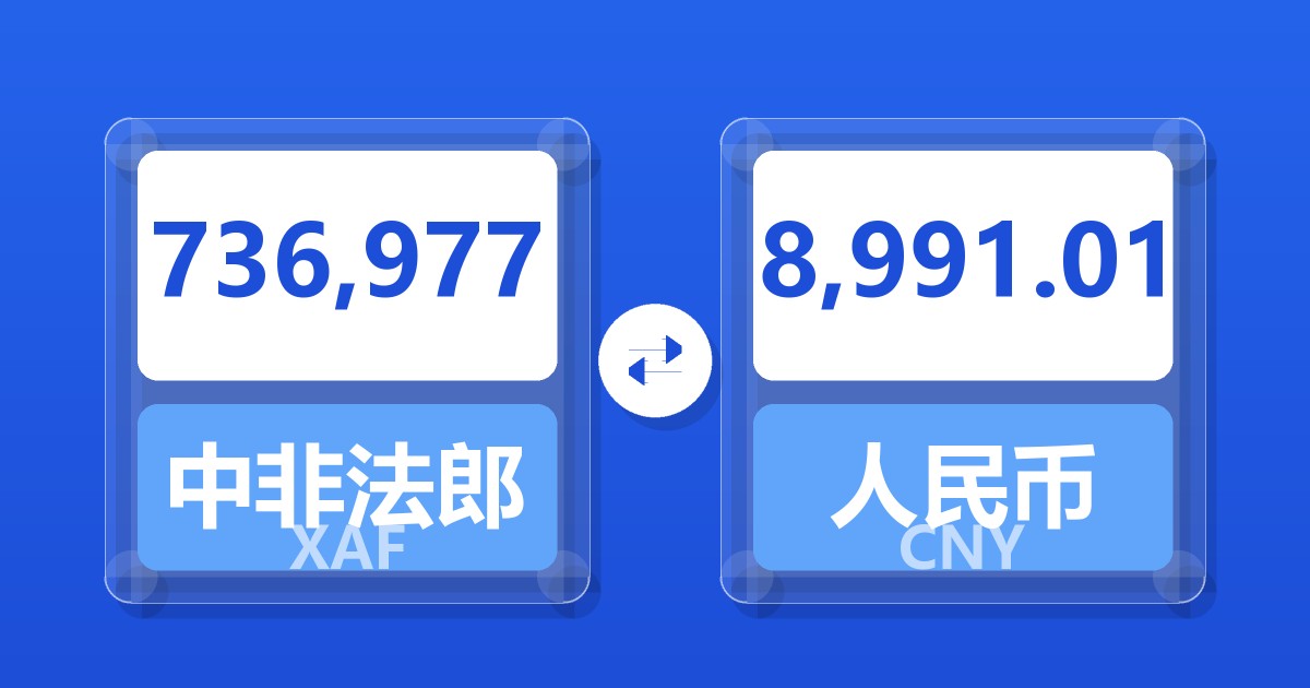 736,977中非法郎兑人民币