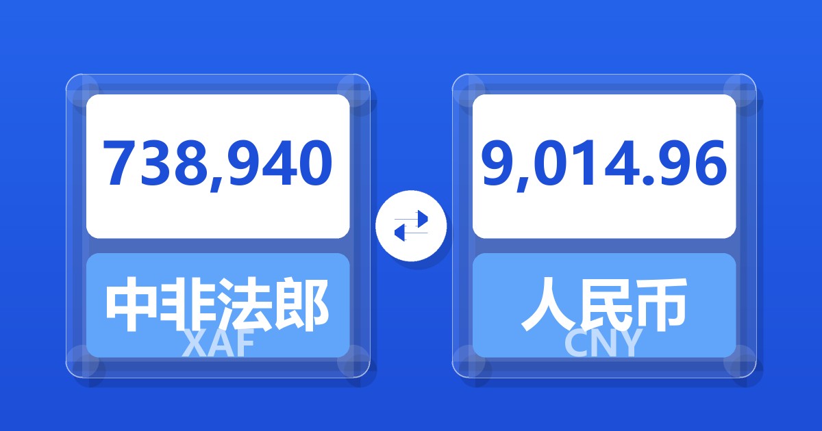 738,940中非法郎兑人民币