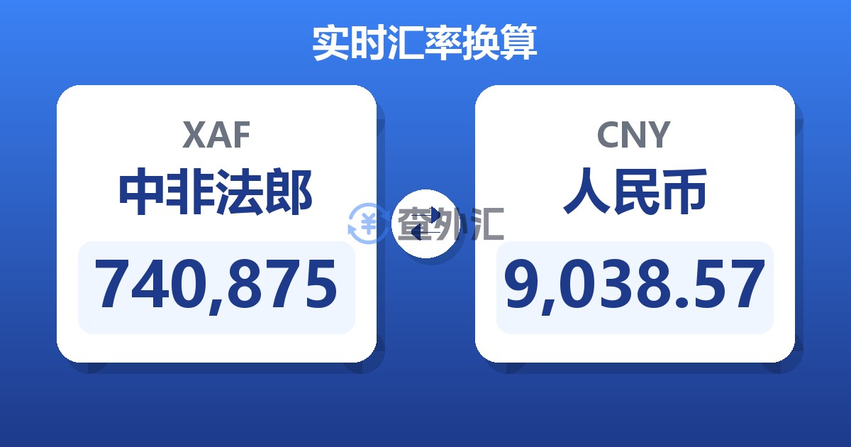740,875中非法郎兑人民币