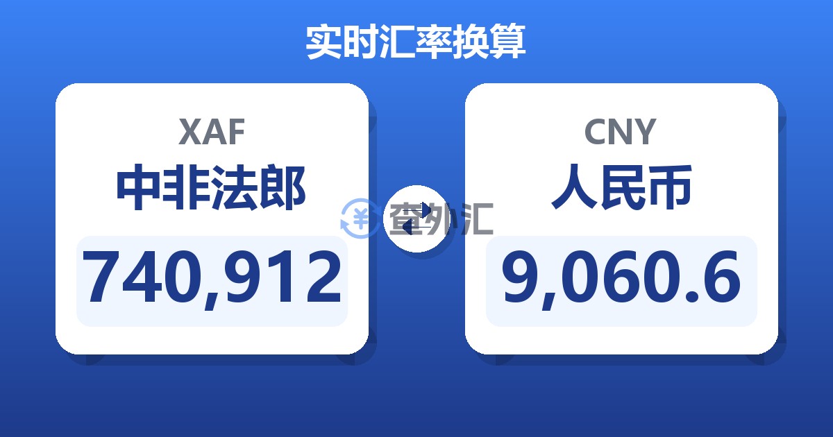 740,912中非法郎兑人民币