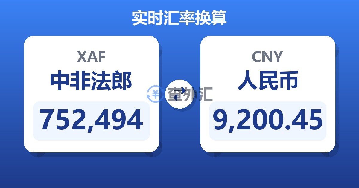 752,494中非法郎兑人民币