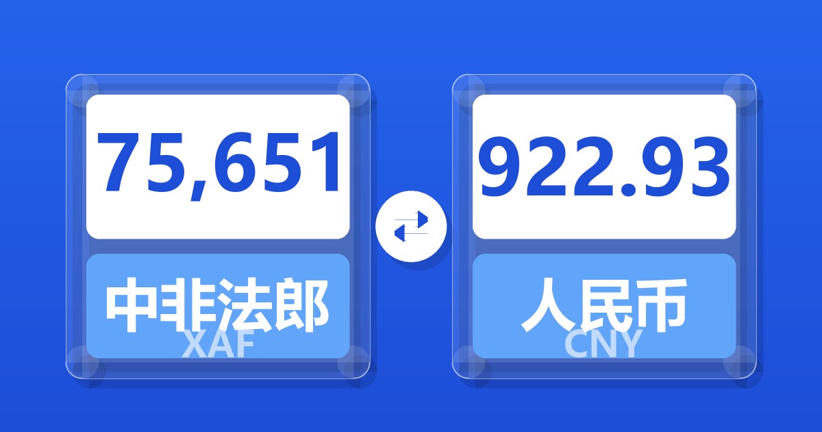 75,651中非法郎兑人民币