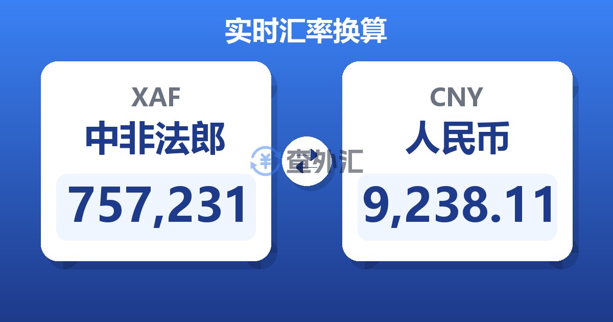 757,231中非法郎兑人民币
