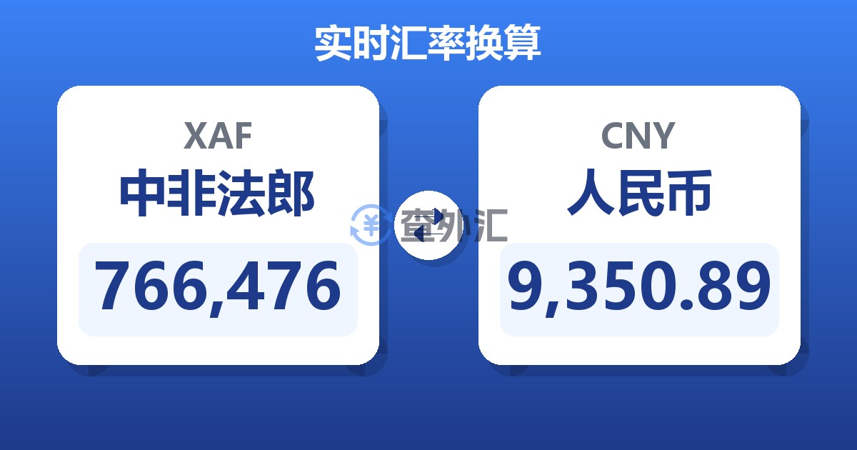 766,476中非法郎兑人民币