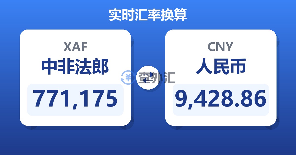 771,175中非法郎兑人民币