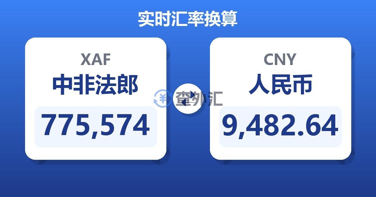 775,574中非法郎兑人民币