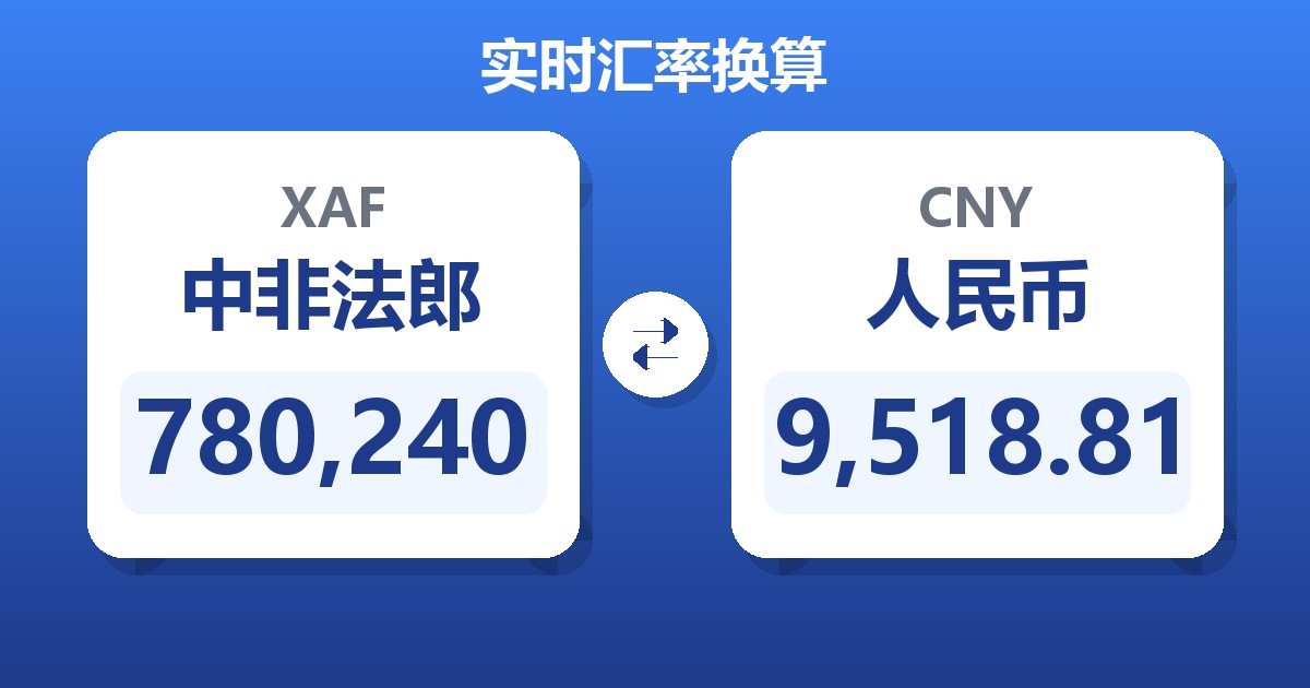 780,240中非法郎兑人民币