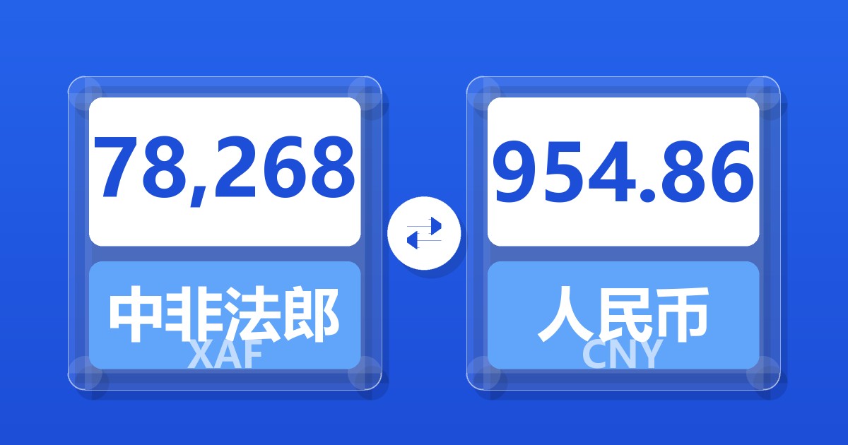 78,268中非法郎兑人民币