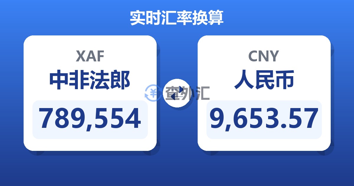 789,554中非法郎兑人民币