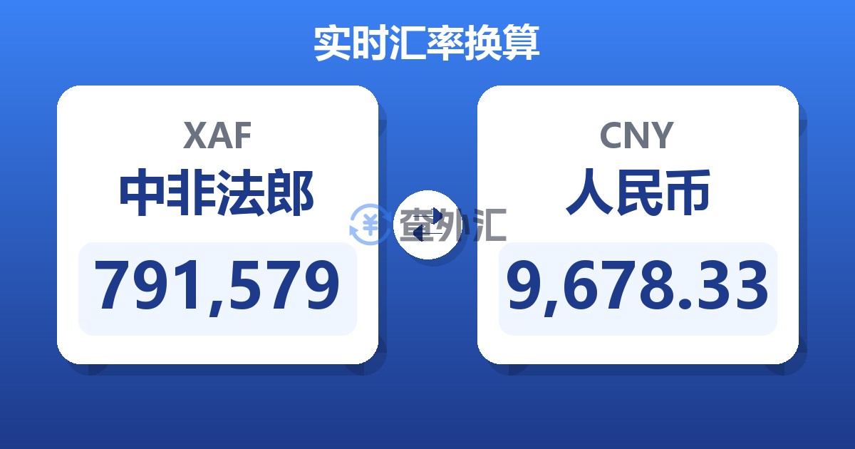 791,579中非法郎兑人民币