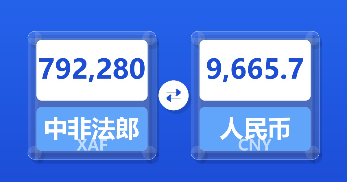792,280中非法郎兑人民币