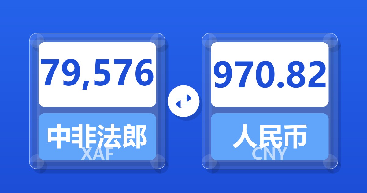 79,576中非法郎兑人民币
