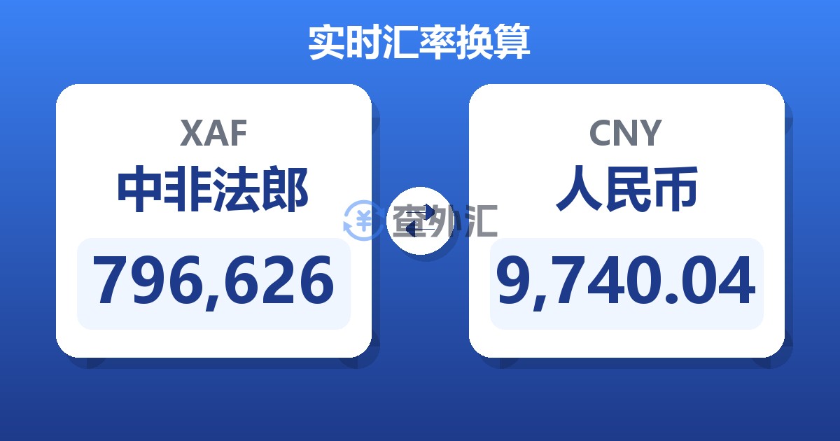 796,626中非法郎兑人民币